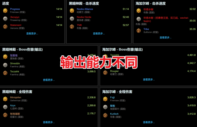 玩家期待永久TBC玩法是其次主要是有我们的青春