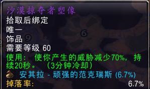 怀旧服：被忽视的饰品，是否有实用价值？