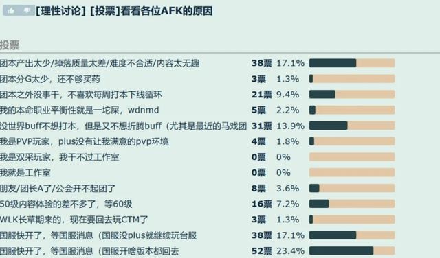 揭秘国服开服大礼包：90天免费游戏时间震撼曝光