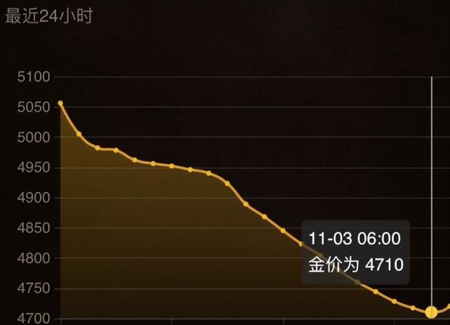 [守护者的曙光猫眼石]