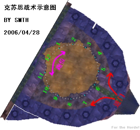 TAQ 各BOSS 攻略