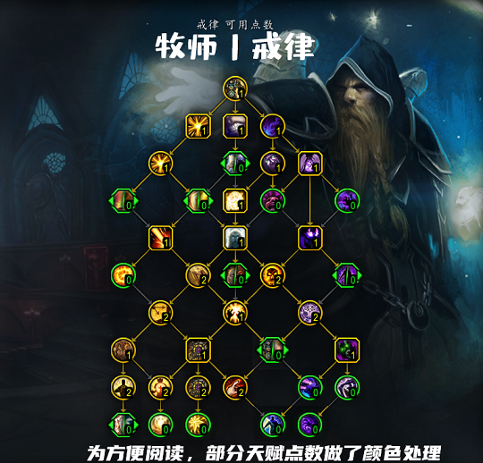 巨龙版本戒律技能变多 奶龙奶德成热门