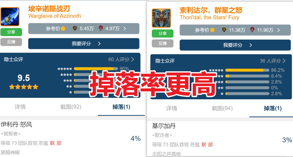 小怪团太多 阳炎袍不降低反涨