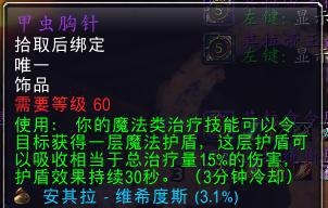 怀旧服：被忽视的饰品，是否有实用价值？