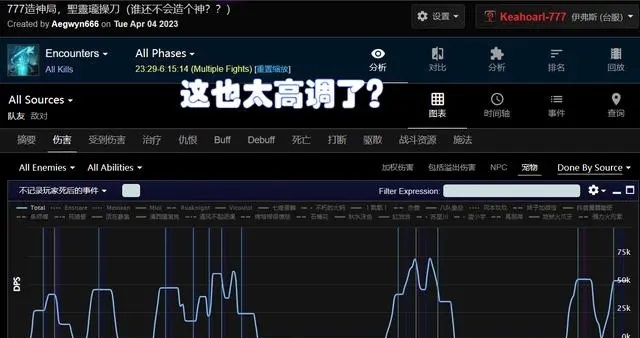 圣灵龙宣称造神很容易 奥杜尔世一引争议