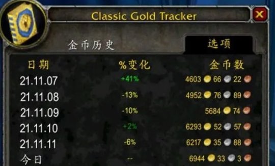 tbc下个阶段已经提上日程 双持三段锤算bug？
