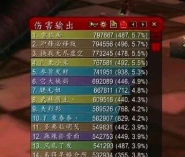怀旧服混子职业非猎人莫属 闭着眼都能让DPS达到中游