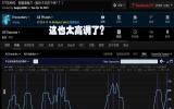 圣灵龙宣称造神很容易 奥杜尔世一引争议
